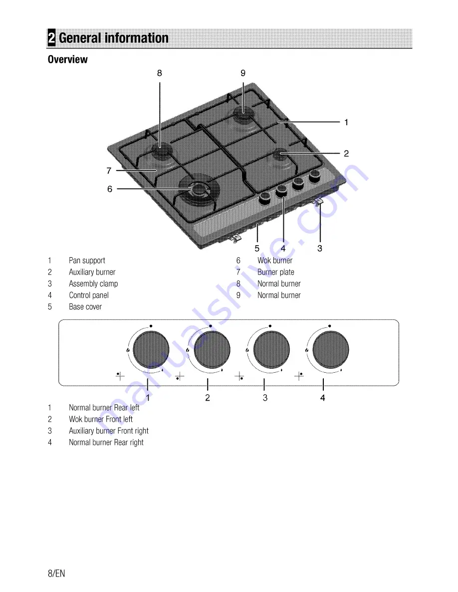 Beko HIMW64223S User Manual Download Page 8