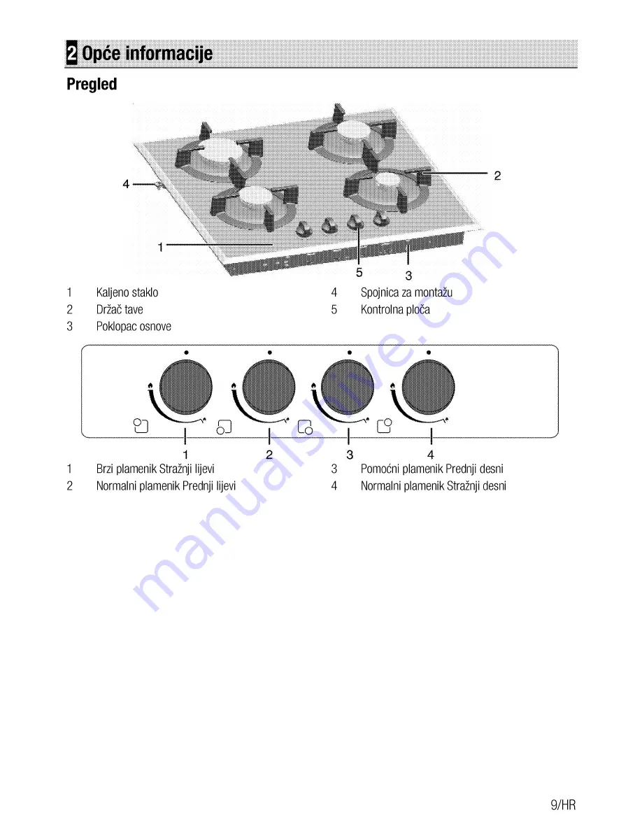 Beko HISG 64220 S User Manual Download Page 73