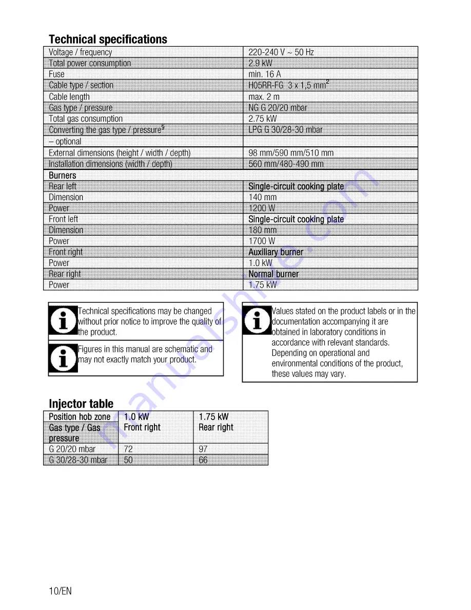 Beko HISM 64220 S User Manual Download Page 10