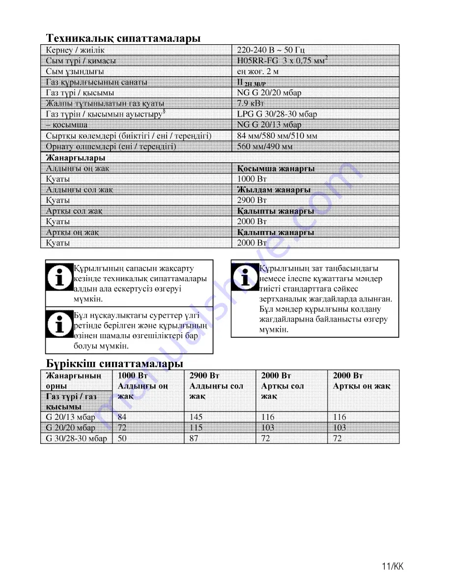 Beko HIZG64120 User Manual Download Page 51