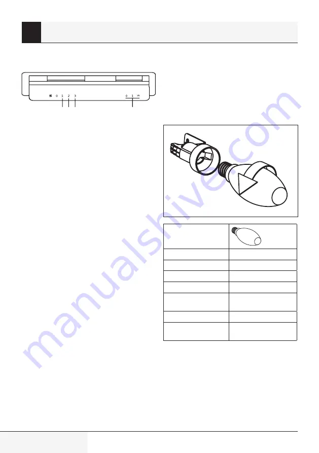 Beko HNU71311S Скачать руководство пользователя страница 22