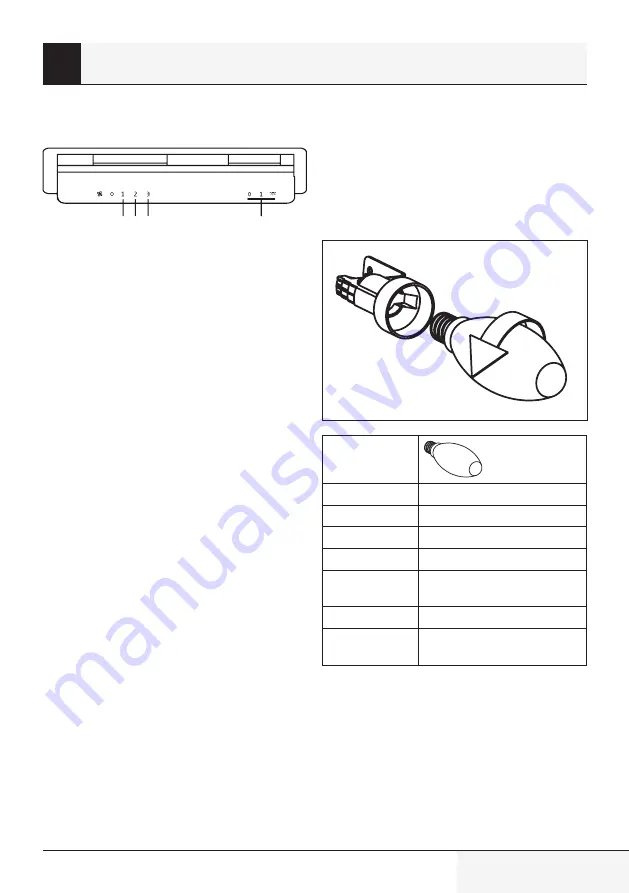 Beko HNU71311S Скачать руководство пользователя страница 141