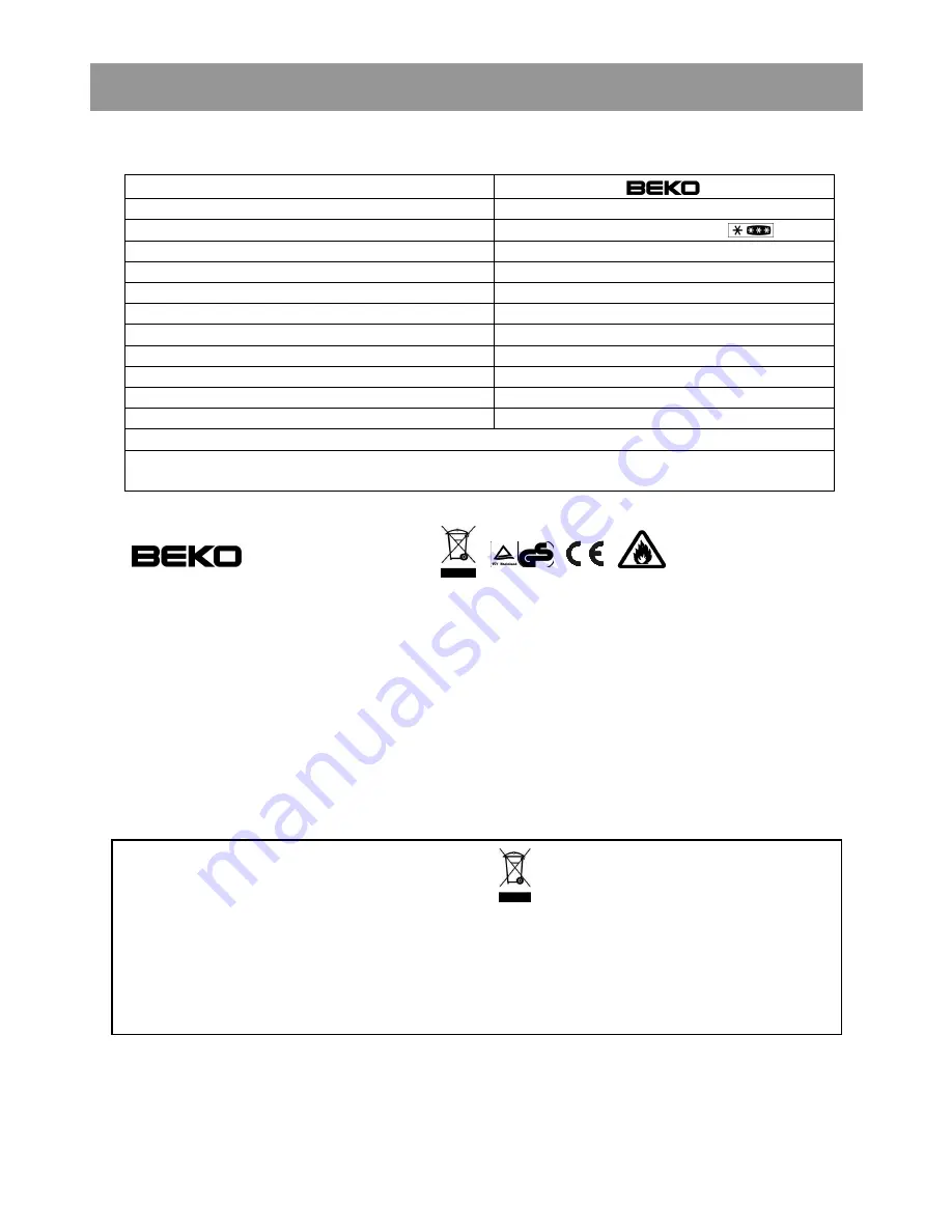 Beko HSA 11520 Instructions For Use Manual Download Page 32