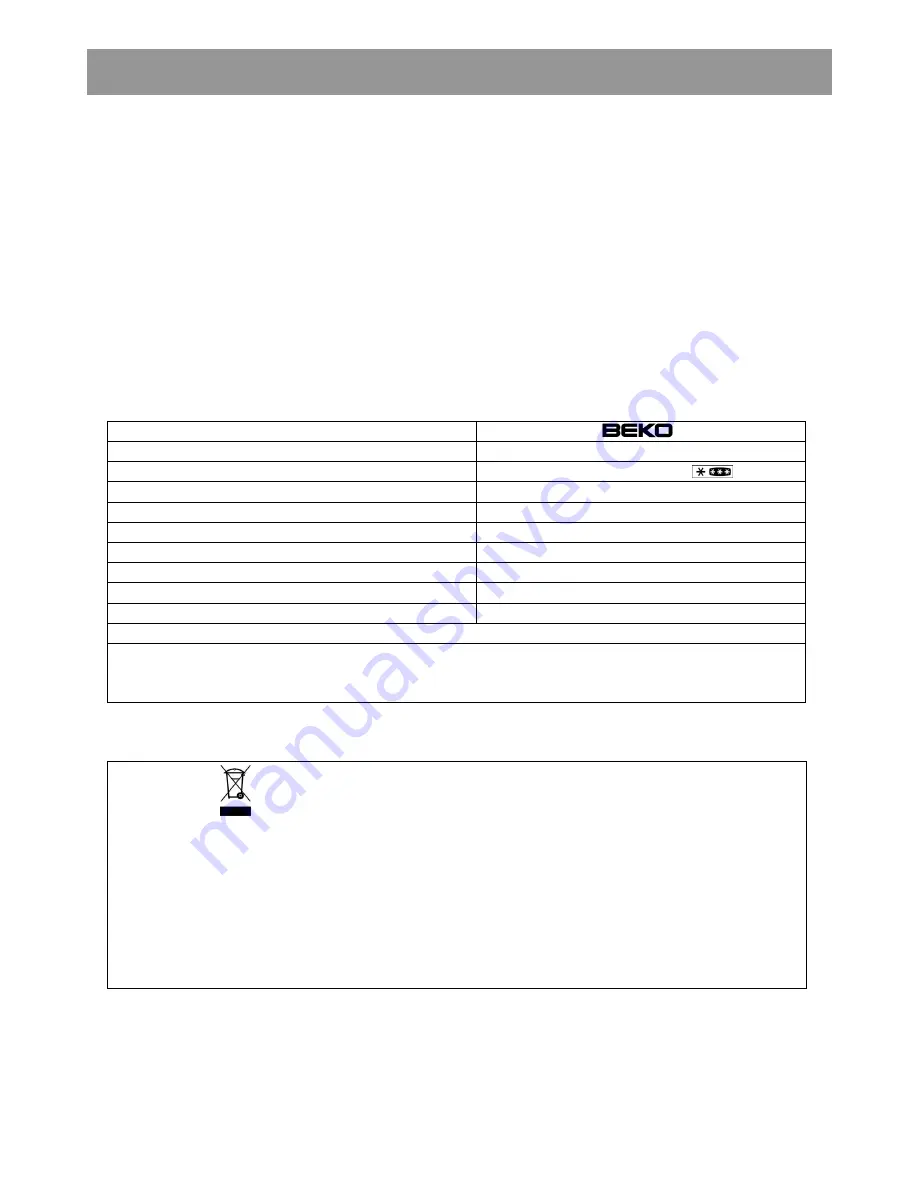 Beko HSA40500 Instructions For Use Manual Download Page 58