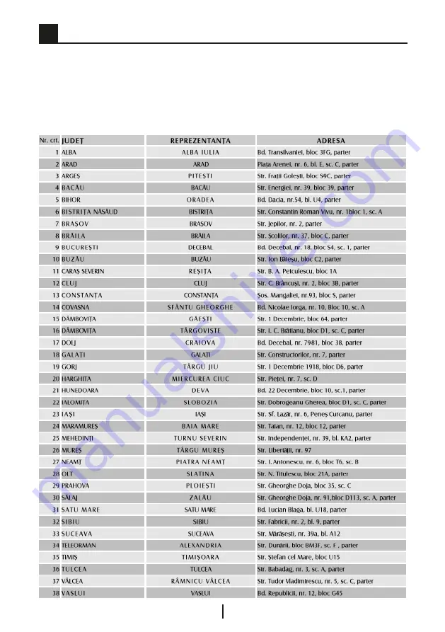 Beko ICQFD173 Instructions Of Use Download Page 63