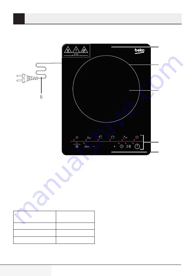 Beko IHS6187 User Manual Download Page 8