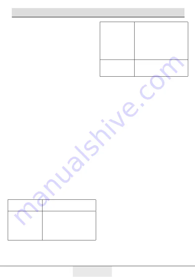 Beko KSSE2630WN User Manual Download Page 35