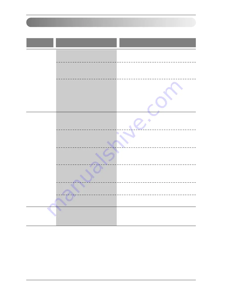 Beko LG-BKE 7630 NS G, LG-BKE 7630 NS M, LG-BKE 7630 NS A Скачать руководство пользователя страница 29