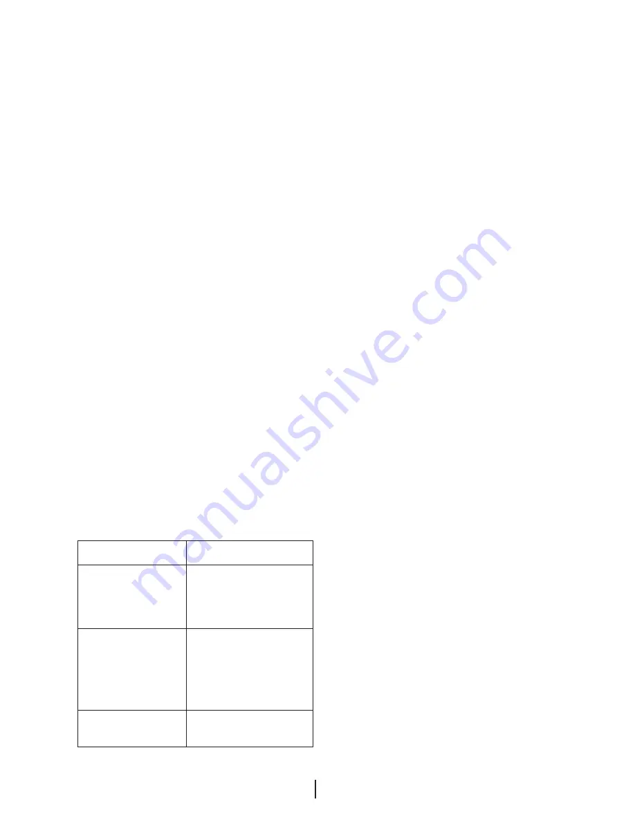 Beko LRP 1685 X User Manual Download Page 18