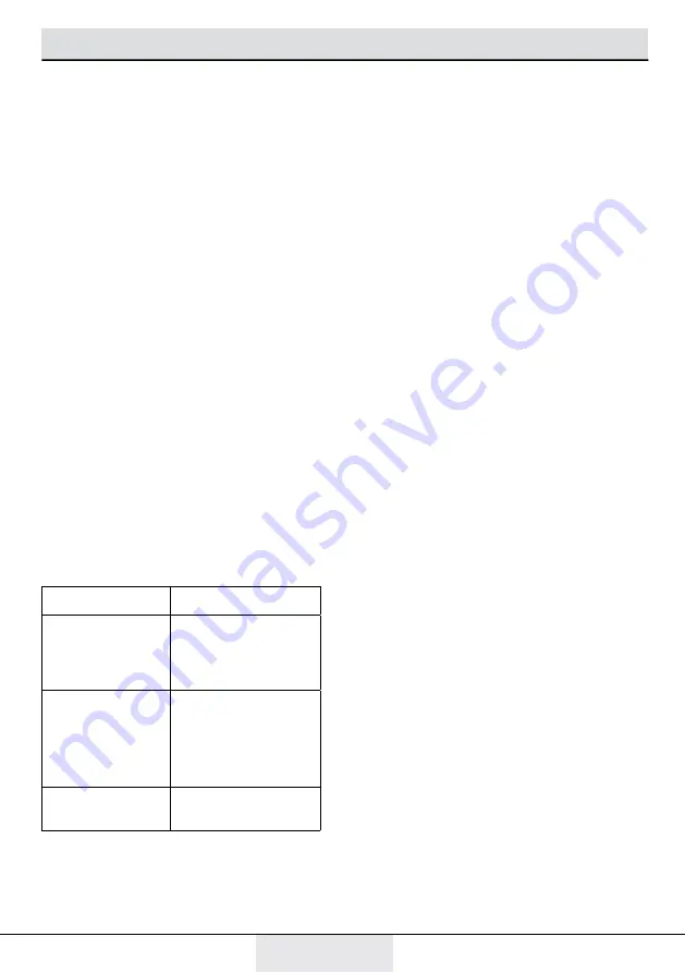 Beko LSE415E31N User Manual Download Page 14