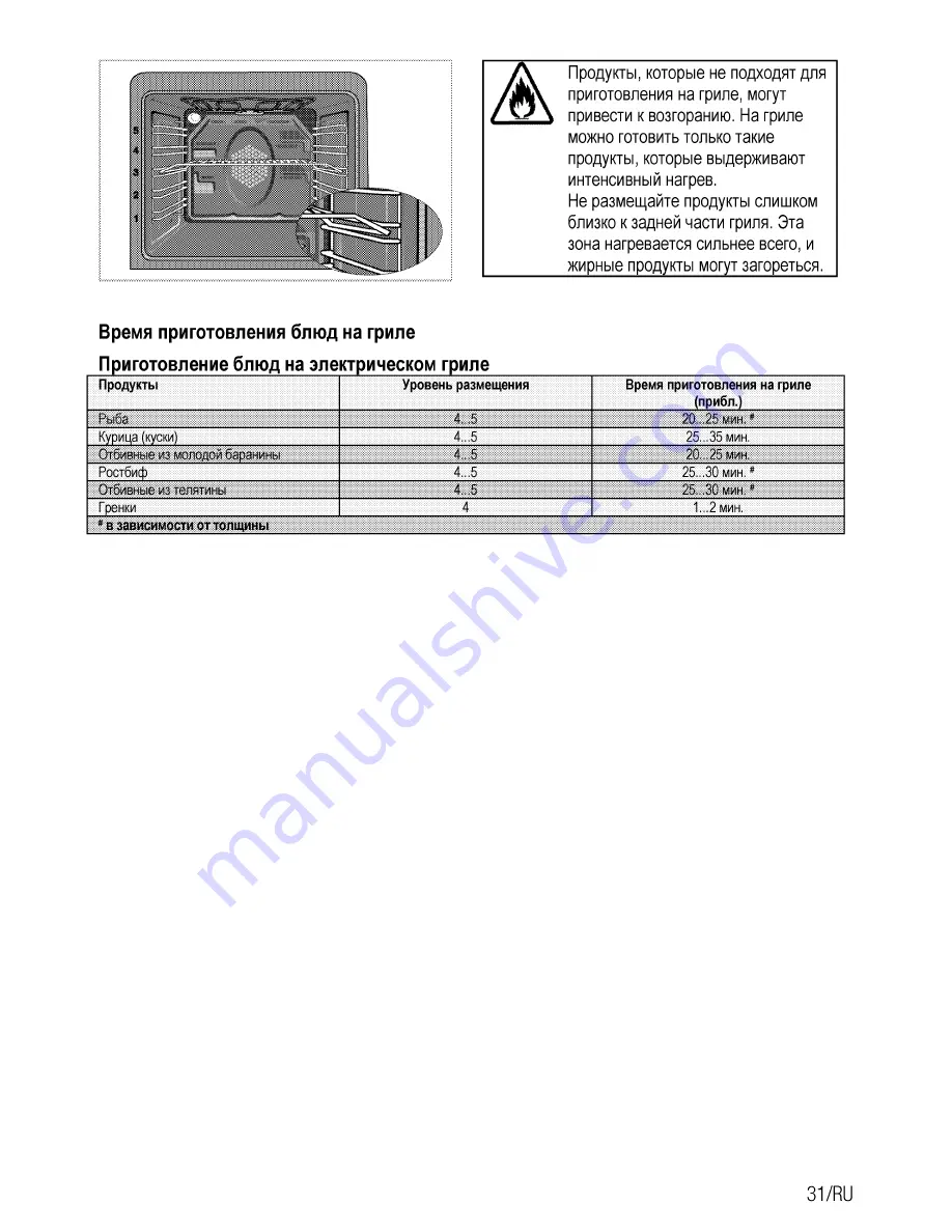 Beko MCSM 68302 GW User Manual Download Page 57