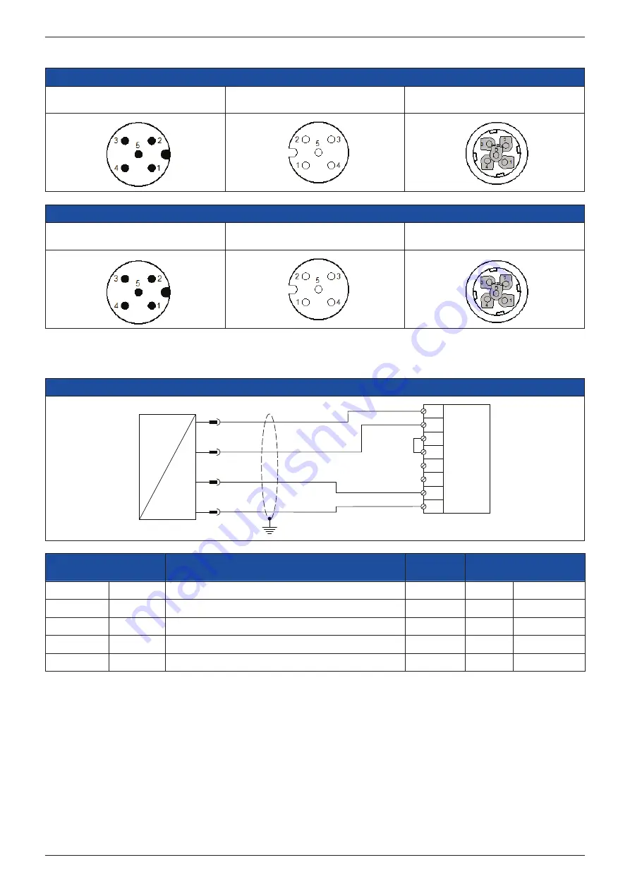 Beko METPOINT BDL compact Installation And Operating Manual Download Page 27