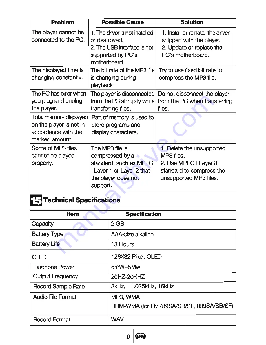 Beko MP 300 R User Manual Download Page 11