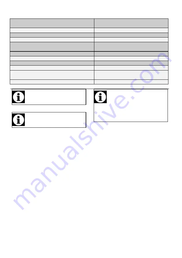 Beko MSH28B Manual Download Page 13