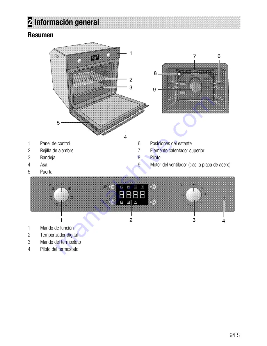 Beko OCE 22300 Скачать руководство пользователя страница 63