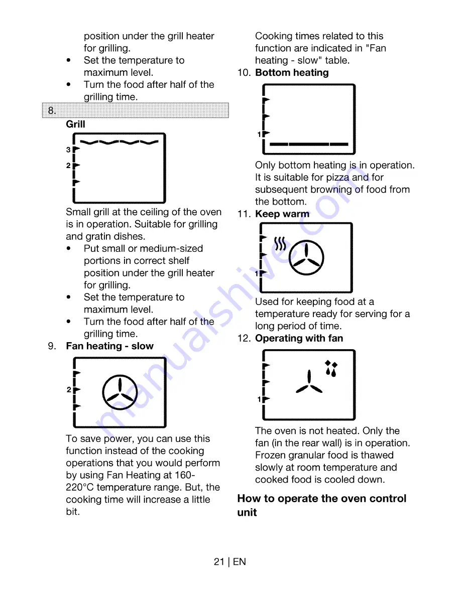 Beko OCM 22300 X User Manual Download Page 21