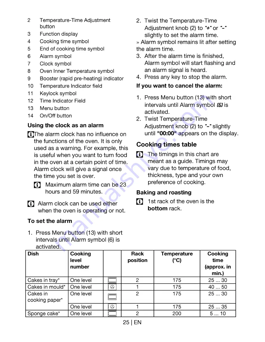 Beko OCM 22300 X User Manual Download Page 25