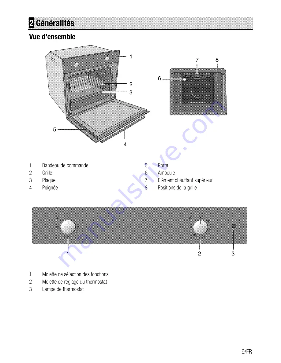 Beko OIc 21001 User Manual Download Page 31