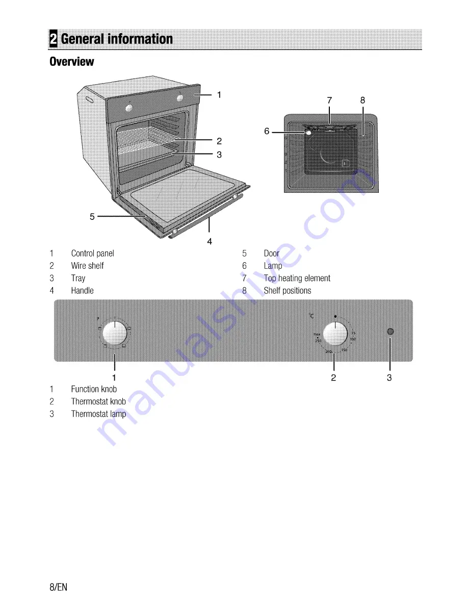 Beko OIC 22000 User Manual Download Page 8