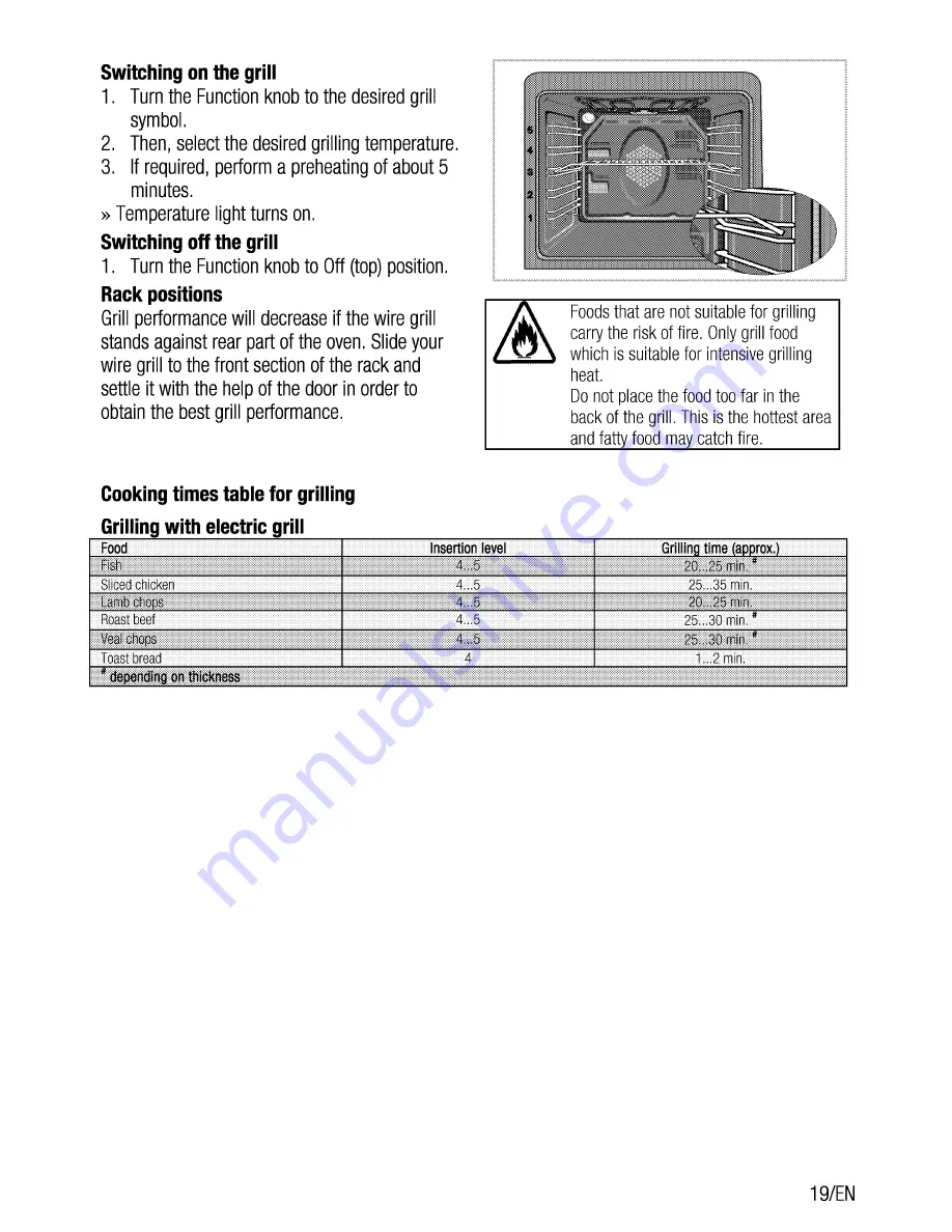 Beko OIC 22000 User Manual Download Page 19