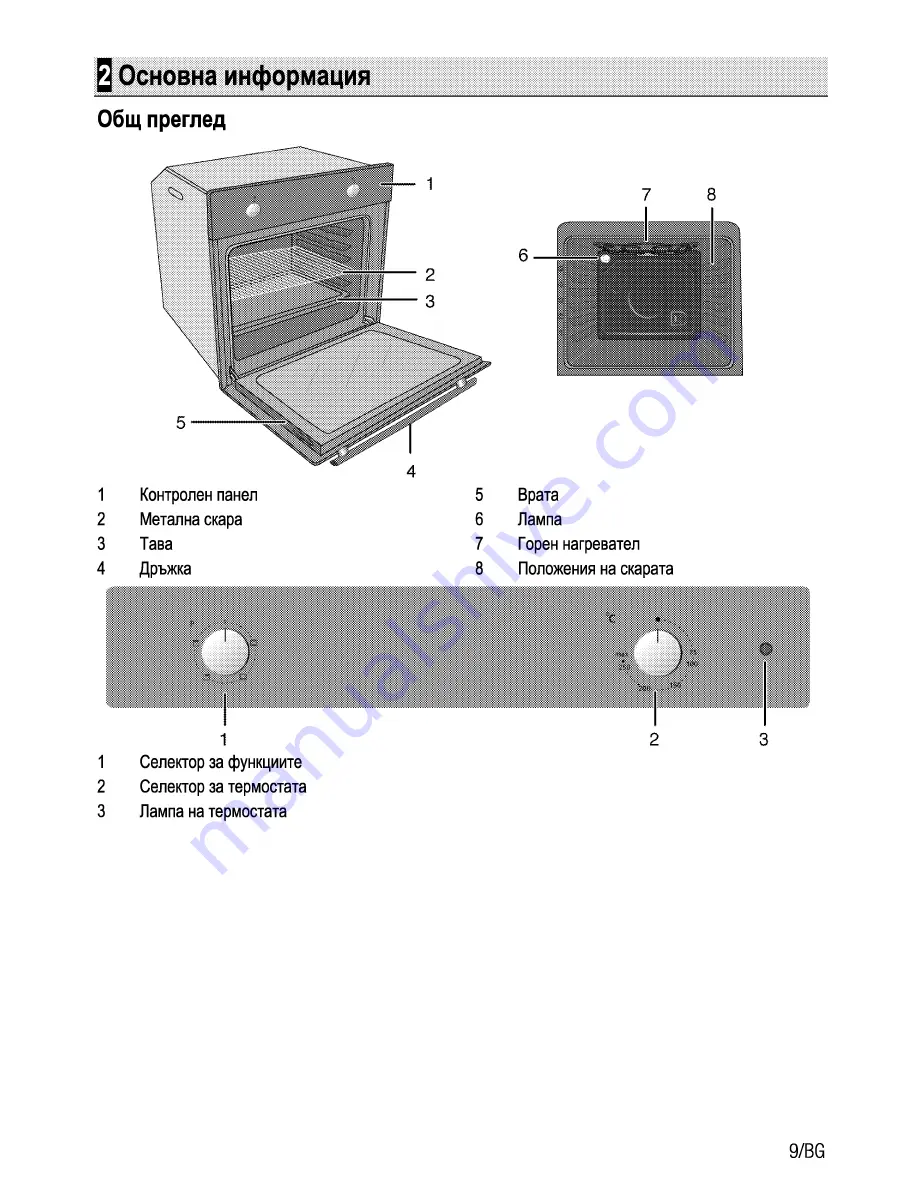 Beko OIC 22000 User Manual Download Page 31