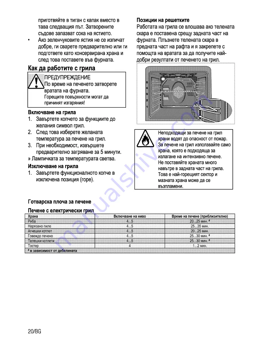 Beko OIC 22000 User Manual Download Page 42