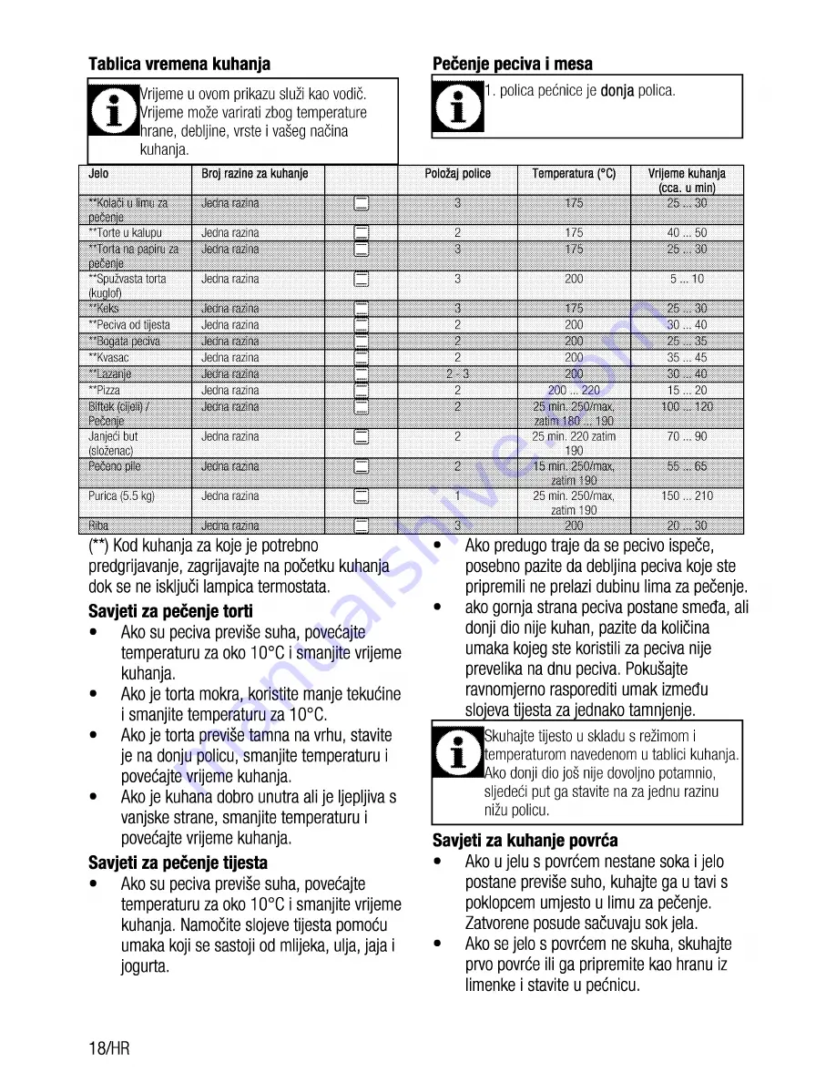 Beko OIC 22000 User Manual Download Page 64