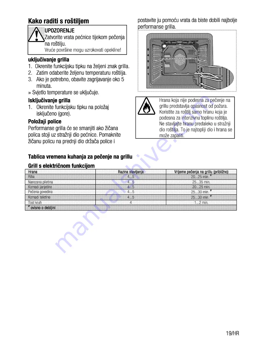 Beko OIC 22000 User Manual Download Page 65