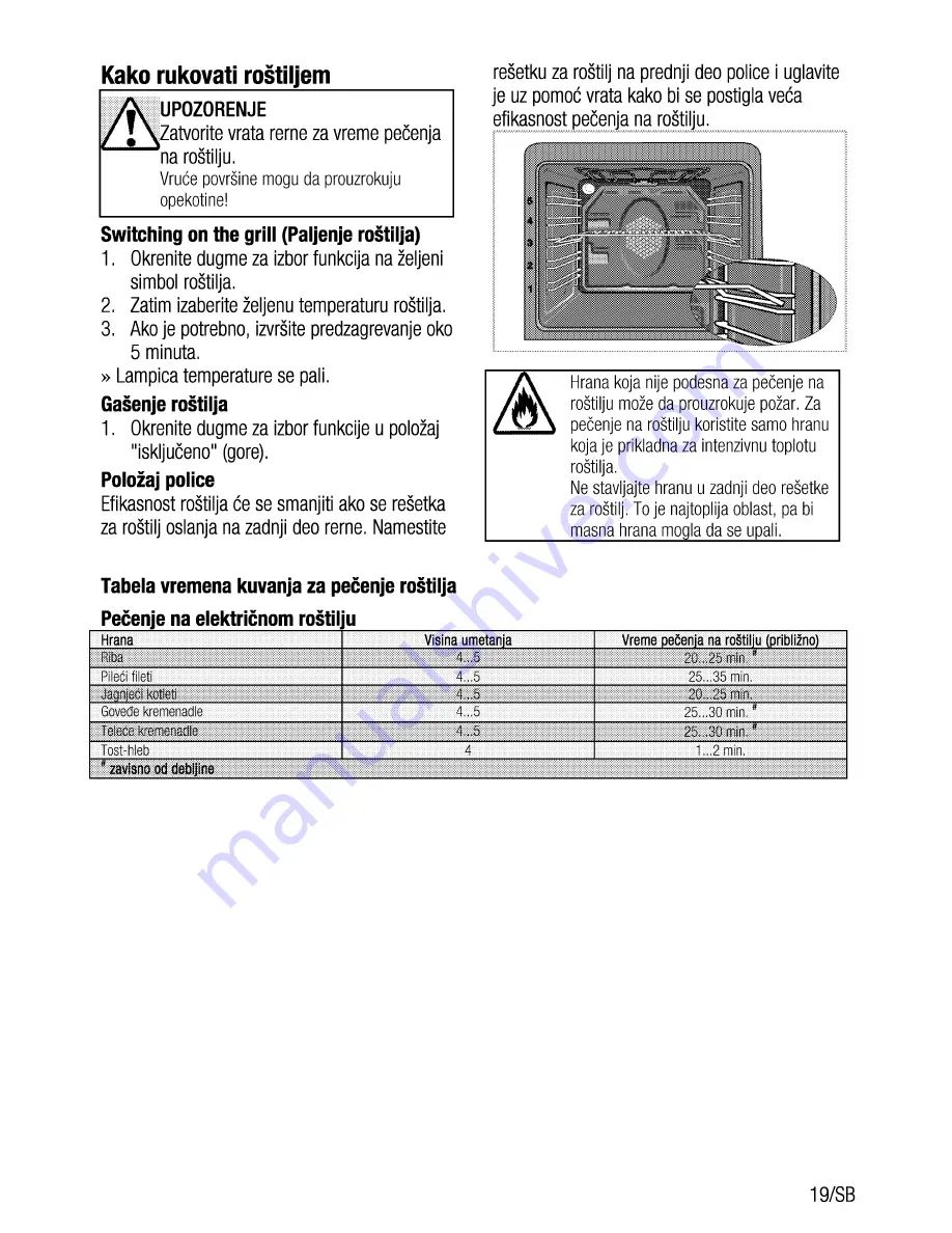 Beko OIC 22000 User Manual Download Page 87