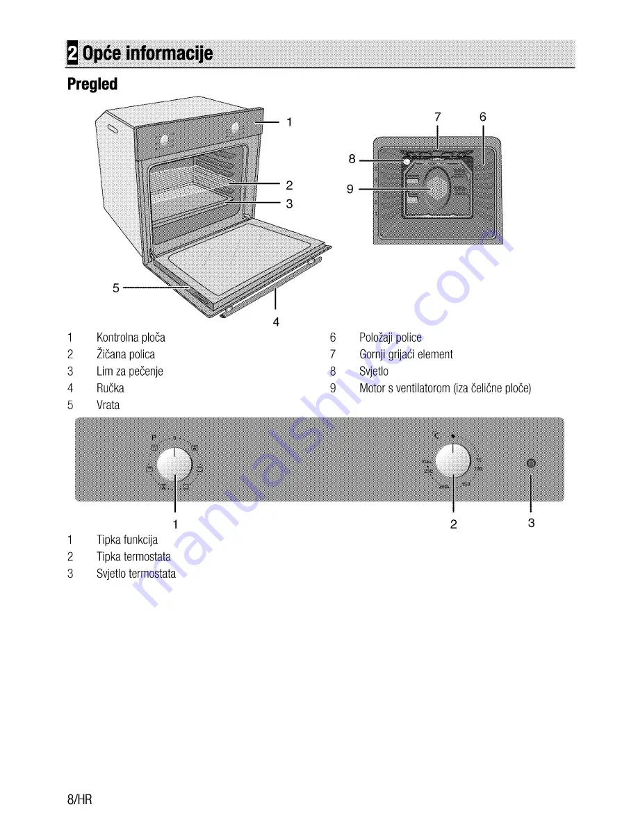 Beko OIE 22000 User Manual Download Page 54