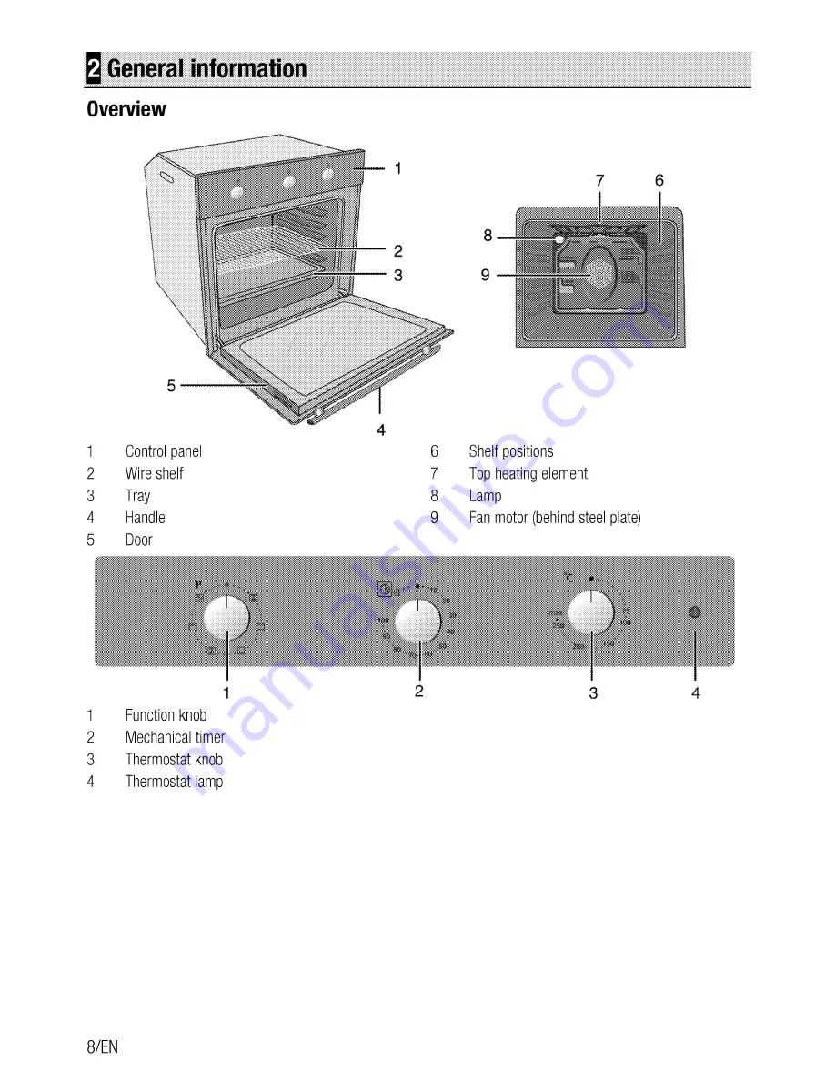 Beko OIE 22102 Скачать руководство пользователя страница 8