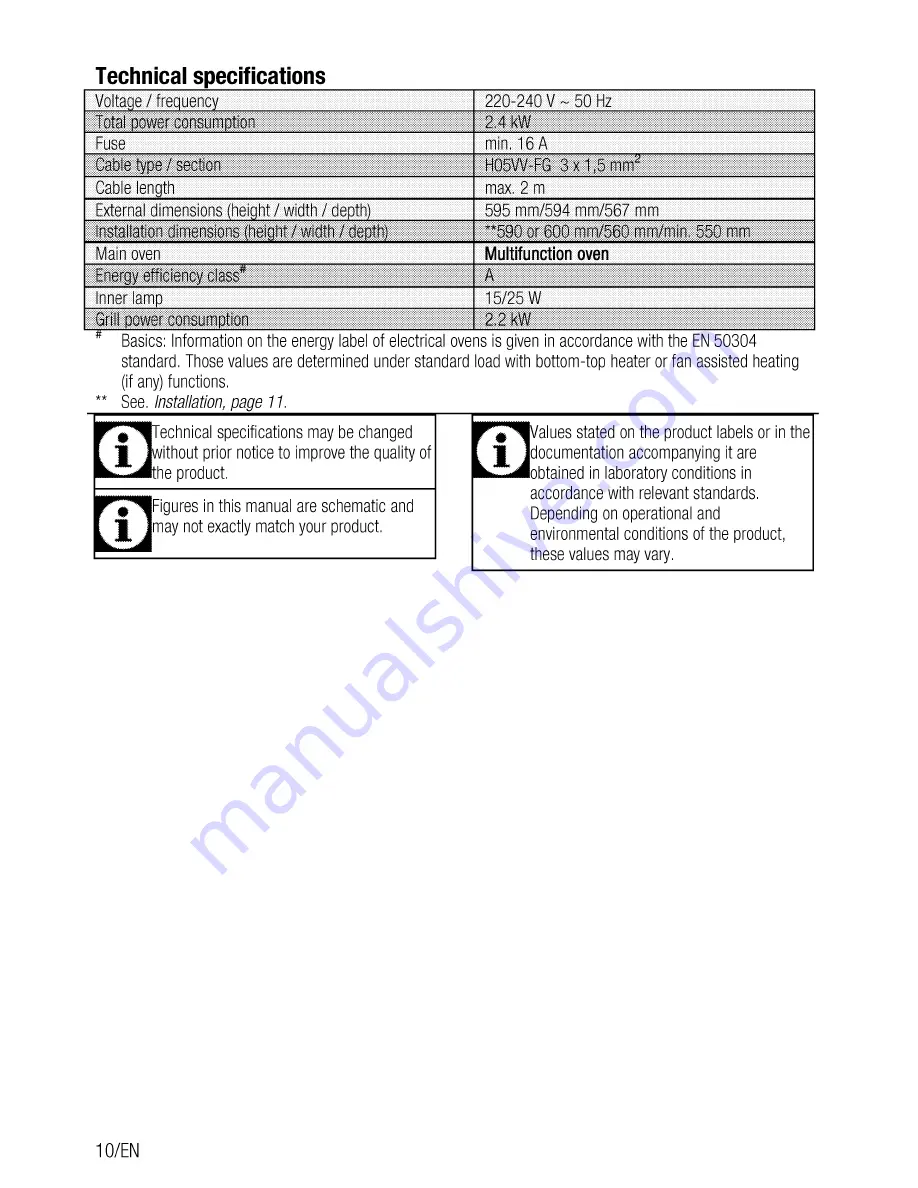 Beko OIE 22102 User Manual Download Page 10