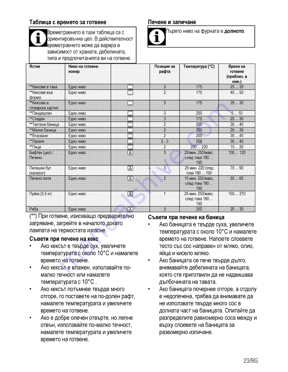 Beko OIE 24300 B User Manual Download Page 49