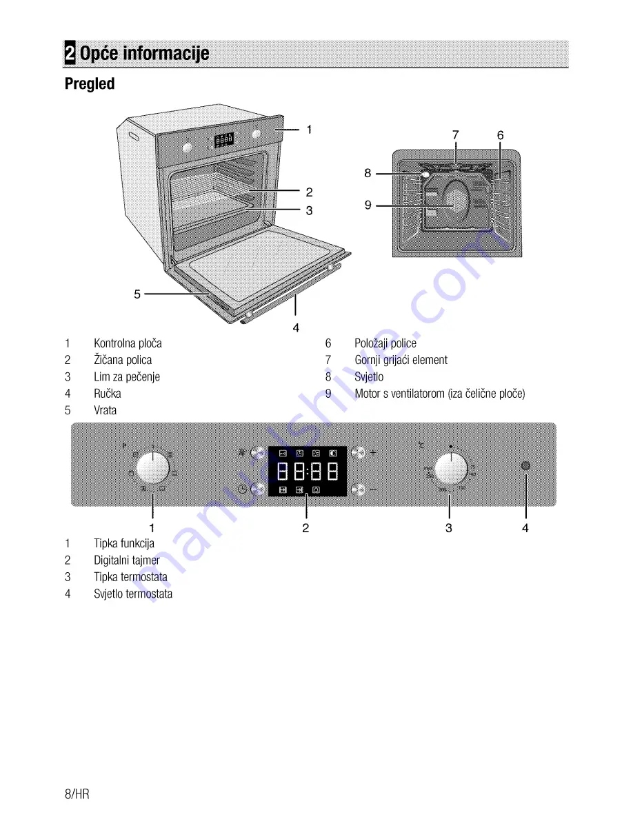 Beko OIE 24300 B User Manual Download Page 62