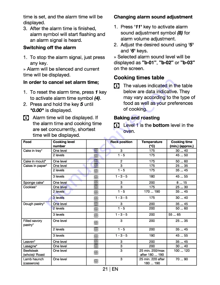 Beko OIF 22301 L User Manual Download Page 21