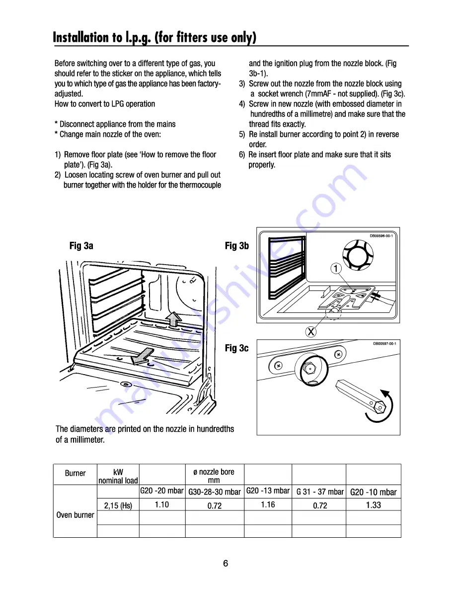 Beko OIG 14101 B User Manual Download Page 8