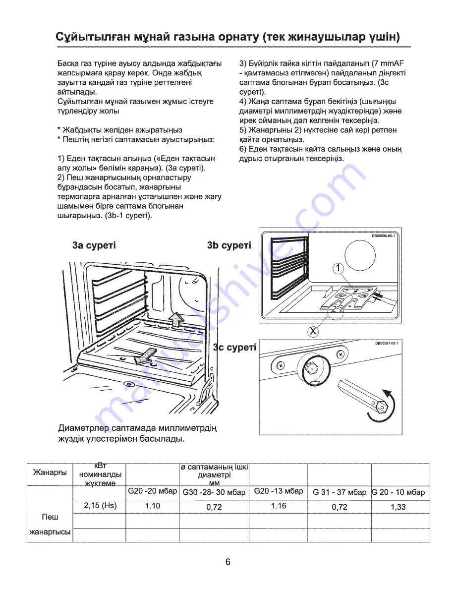 Beko OIG 14101 B User Manual Download Page 54