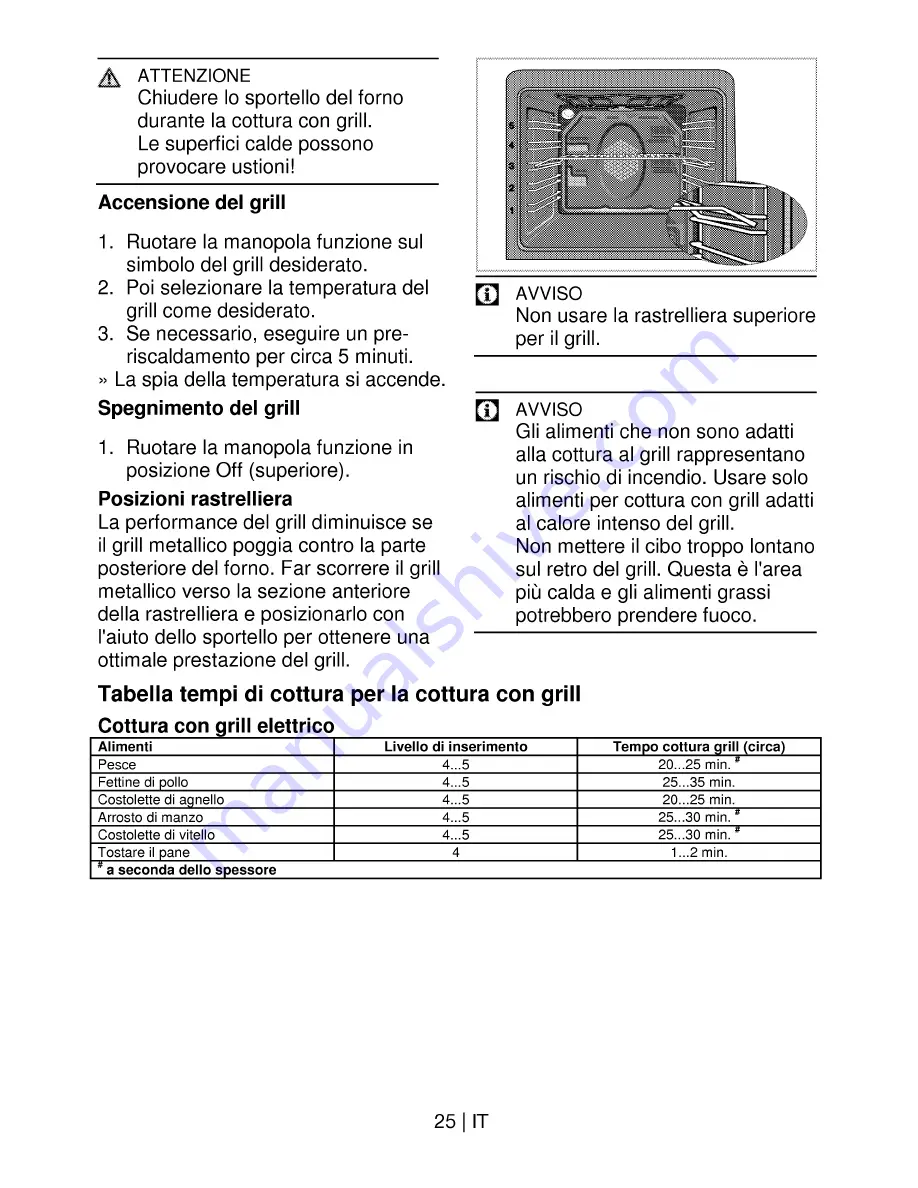 Beko OIM 21200 CU (Italian) User Manual Download Page 25