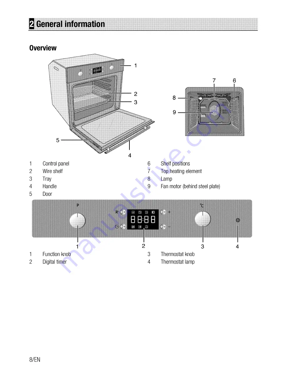 Beko OIM 22302 Скачать руководство пользователя страница 8