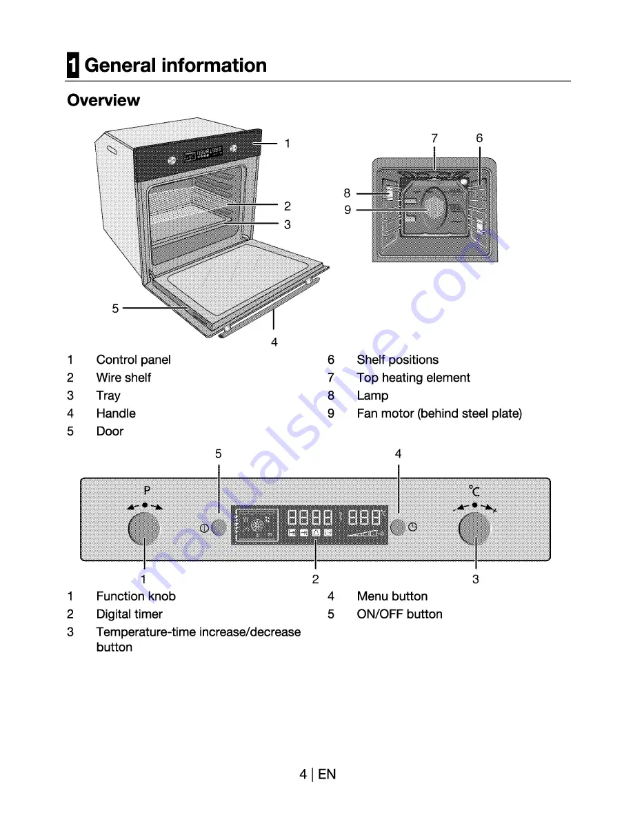 Beko OIM 22501 User Manual Download Page 4