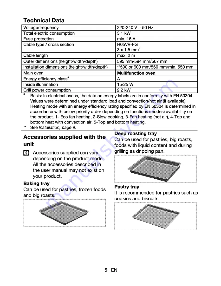 Beko OIM 22501 User Manual Download Page 5