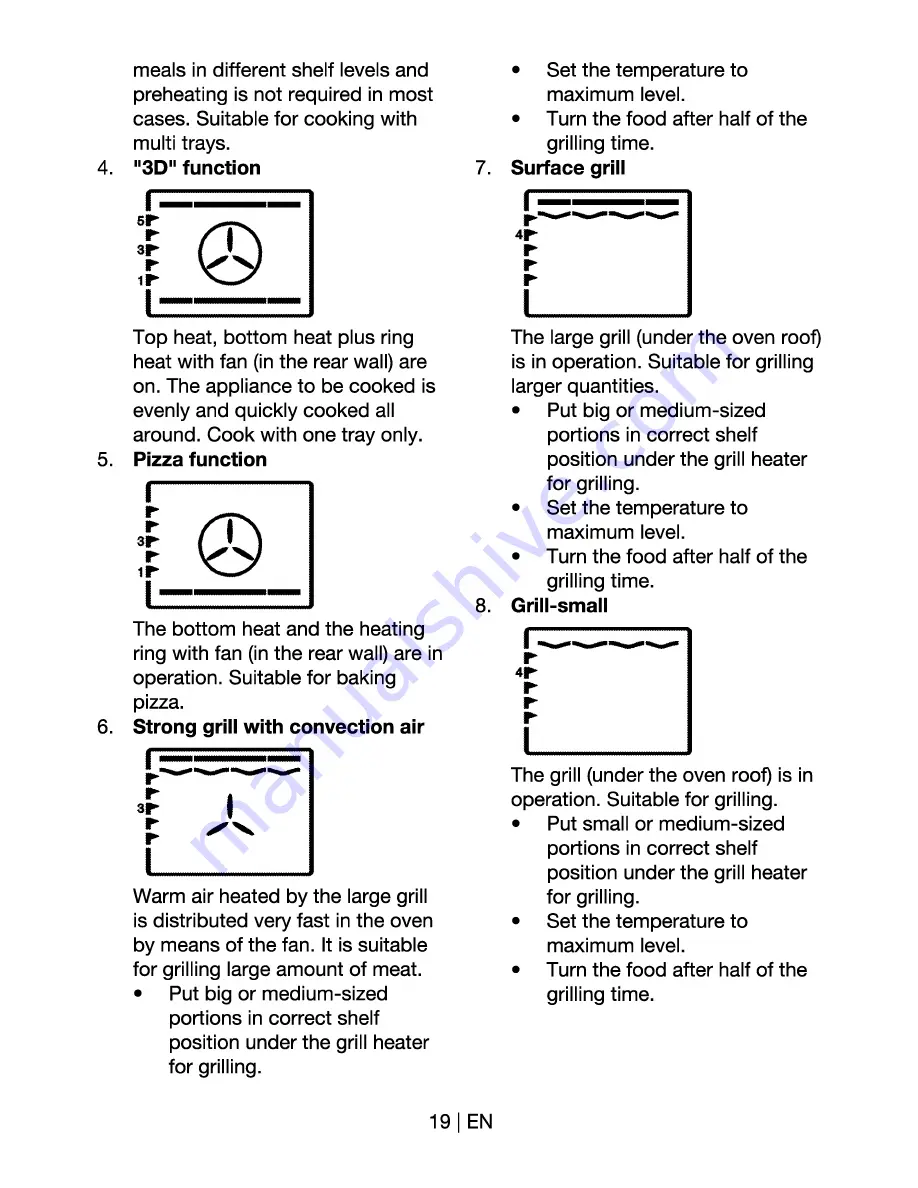 Beko OIM 22501 User Manual Download Page 19