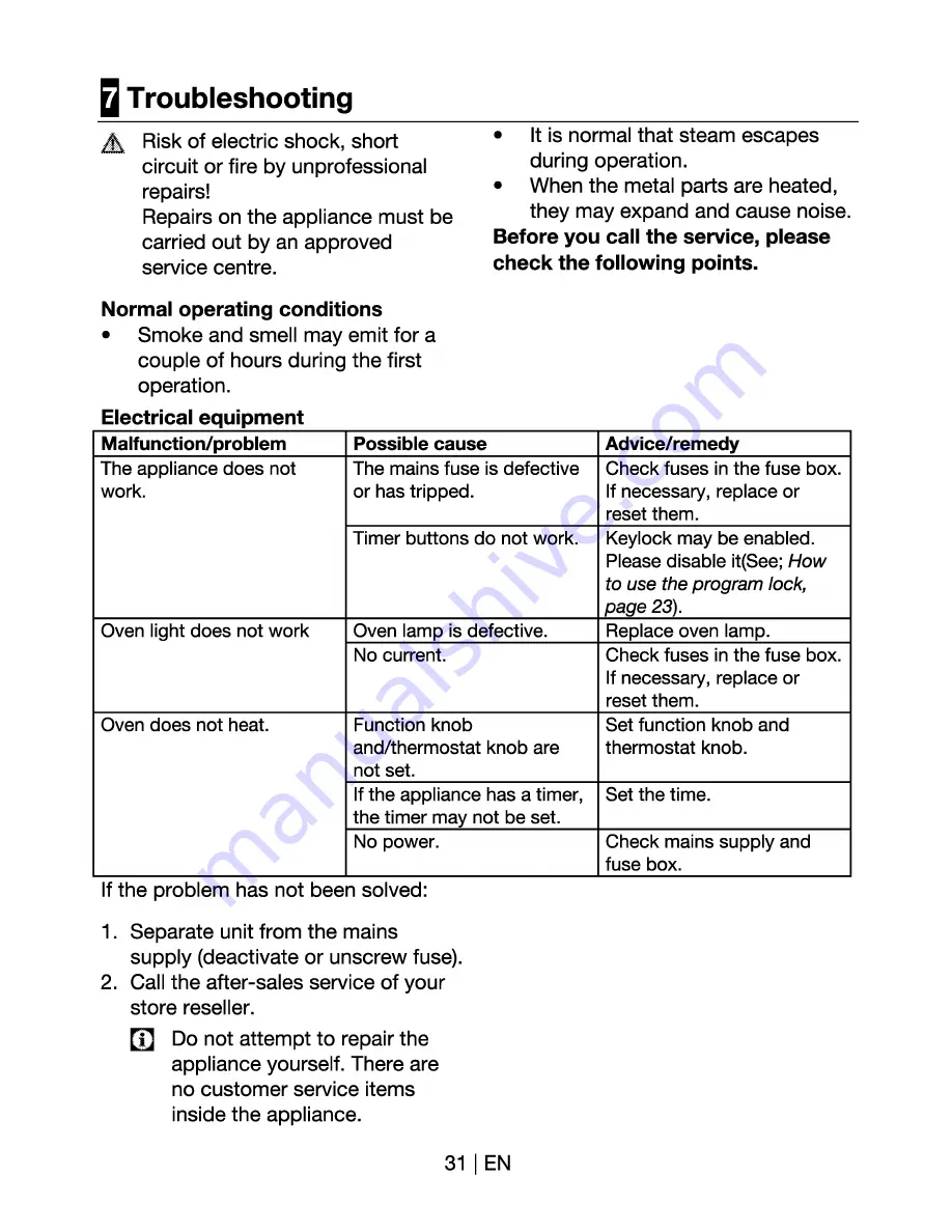 Beko OIM 22501 User Manual Download Page 31