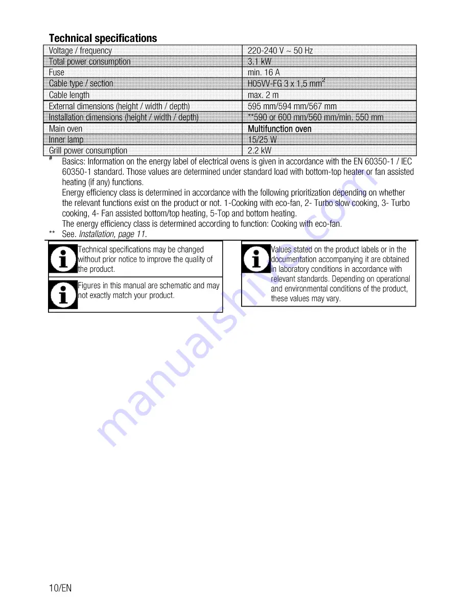 Beko OIM 25601 User Manual Download Page 10