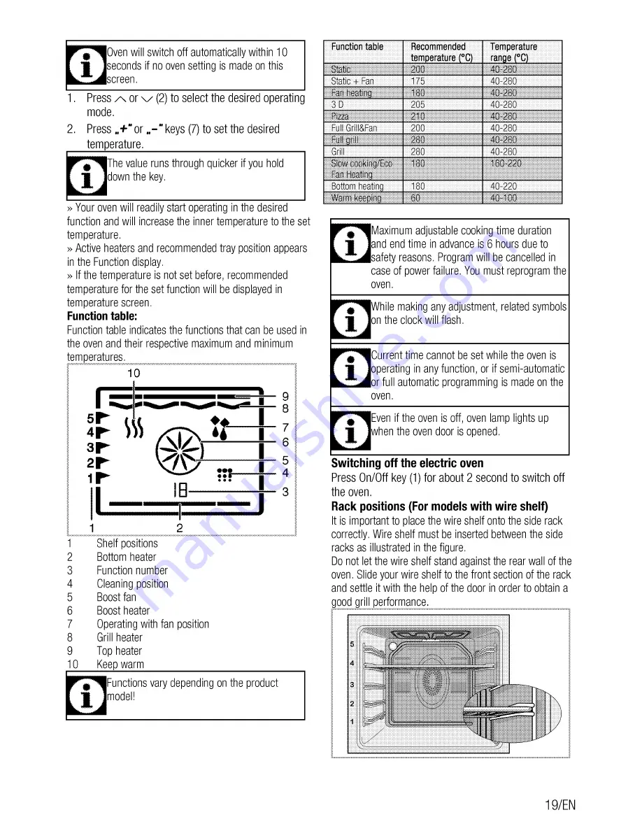 Beko OIM 25601 User Manual Download Page 19