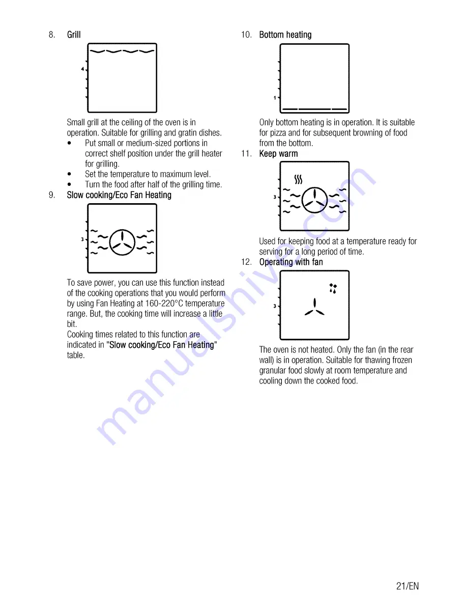 Beko OIM 25601 User Manual Download Page 21