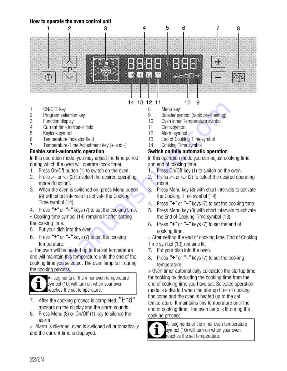 Beko OIM 25601 User Manual Download Page 22