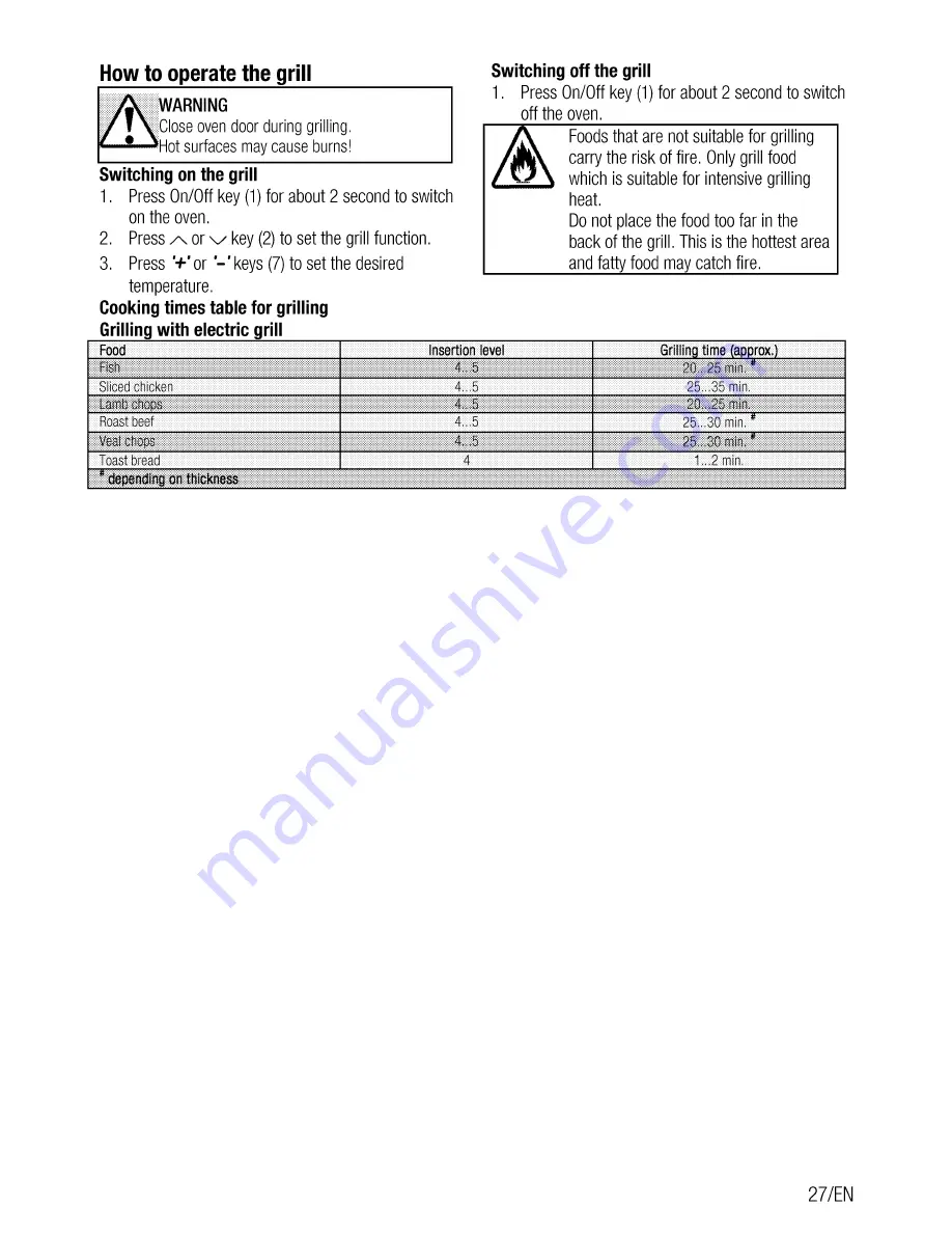 Beko OIM 25601 User Manual Download Page 27