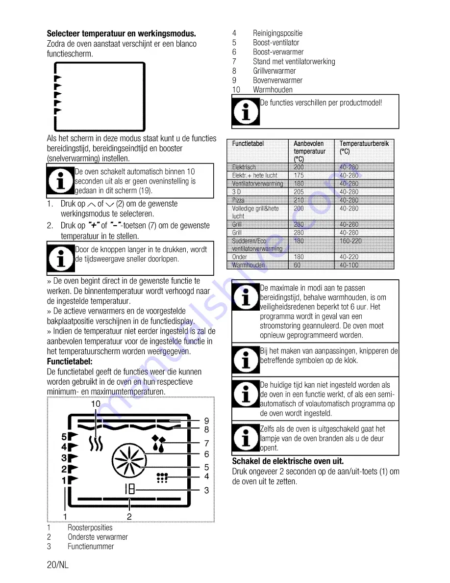 Beko OIM 25601 User Manual Download Page 50