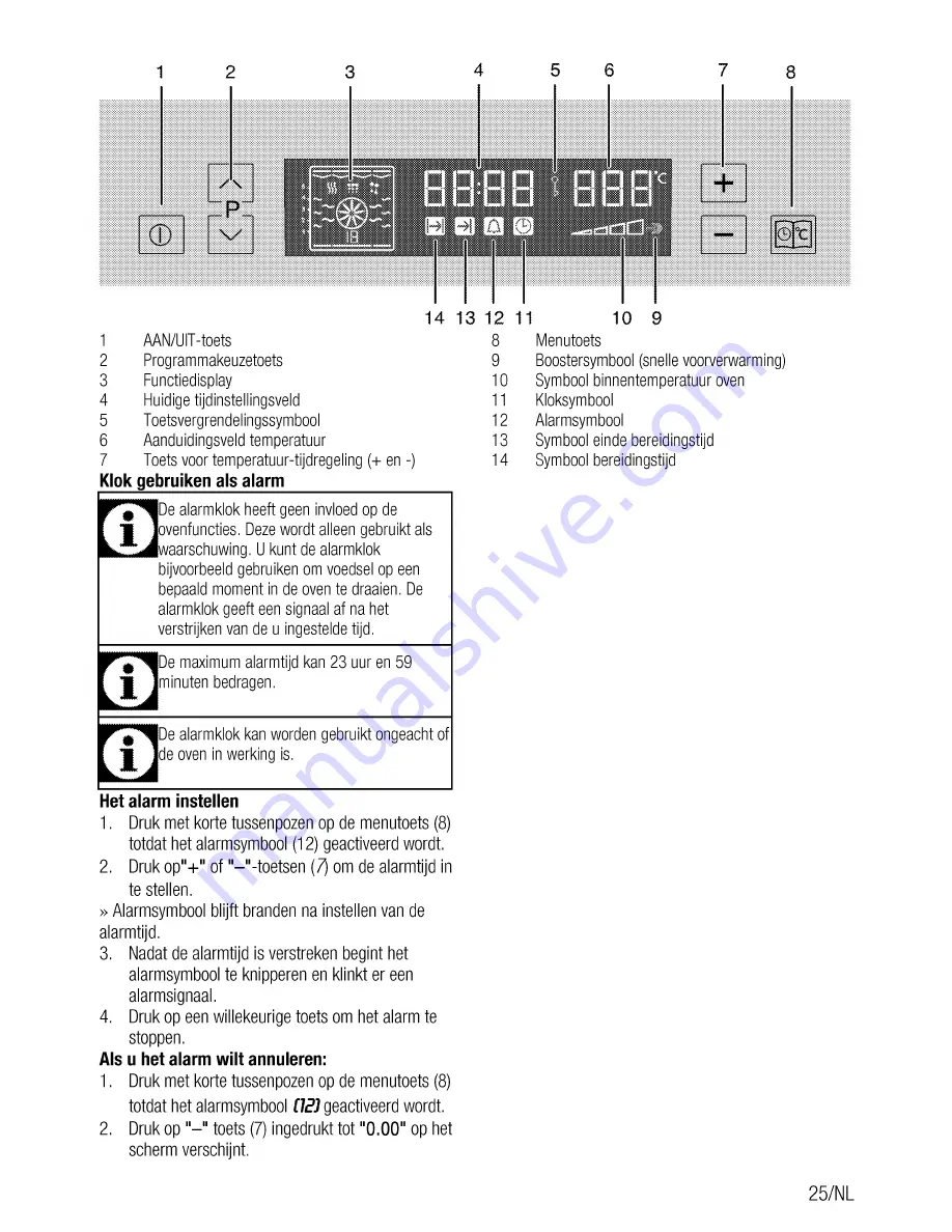 Beko OIM 25601 User Manual Download Page 55